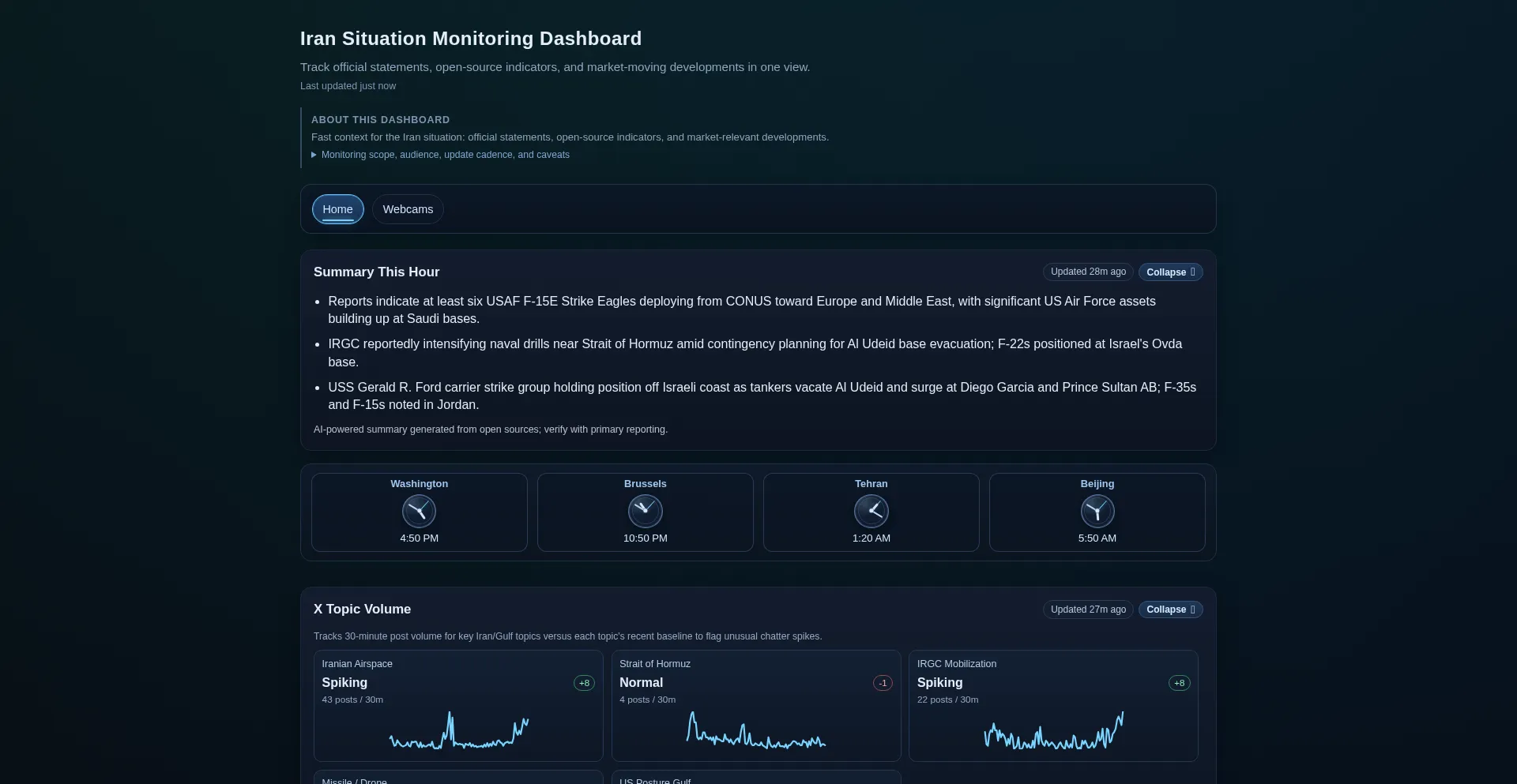 SignalCockpit Screenshot