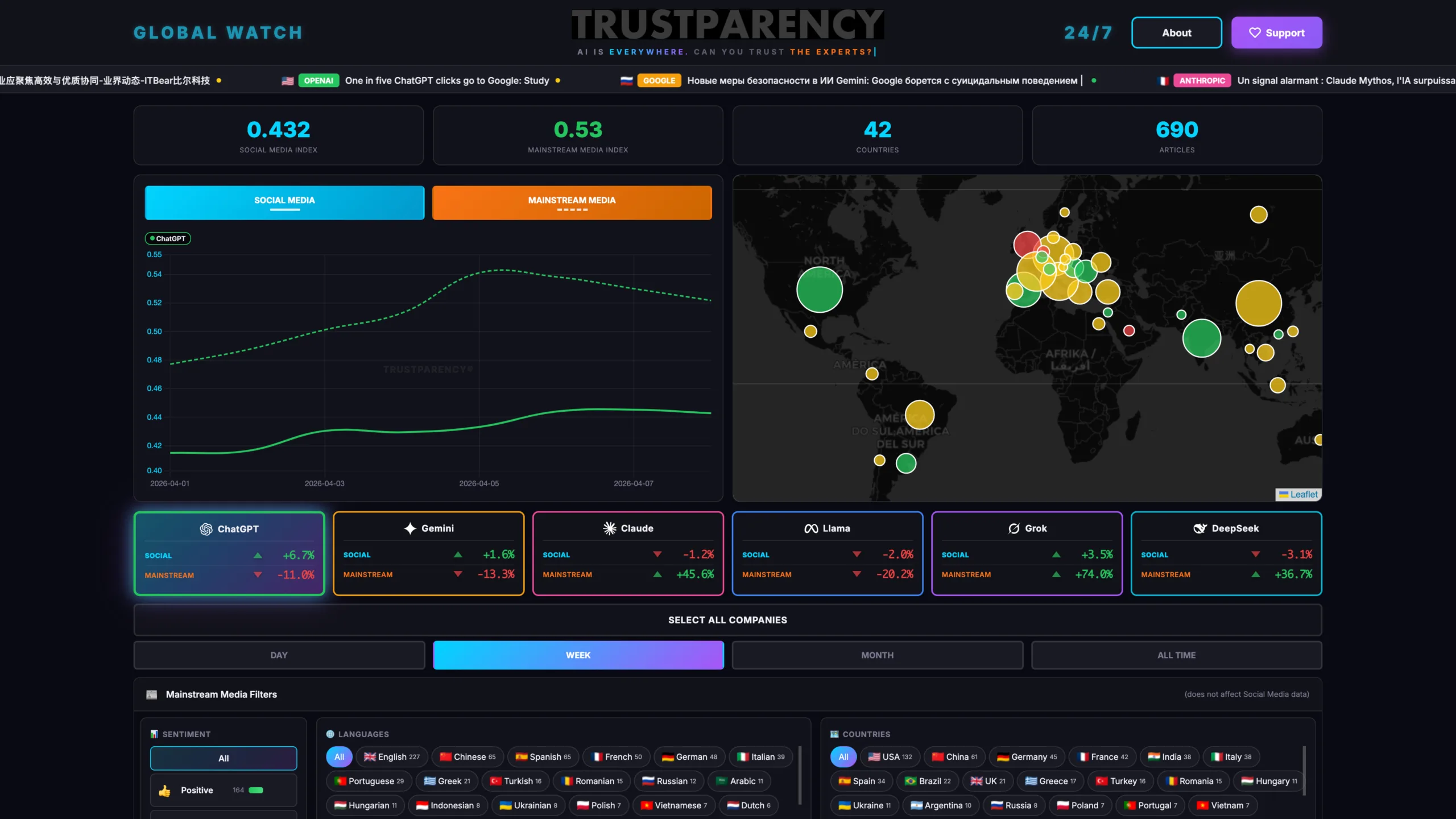 Trustparency Screenshot