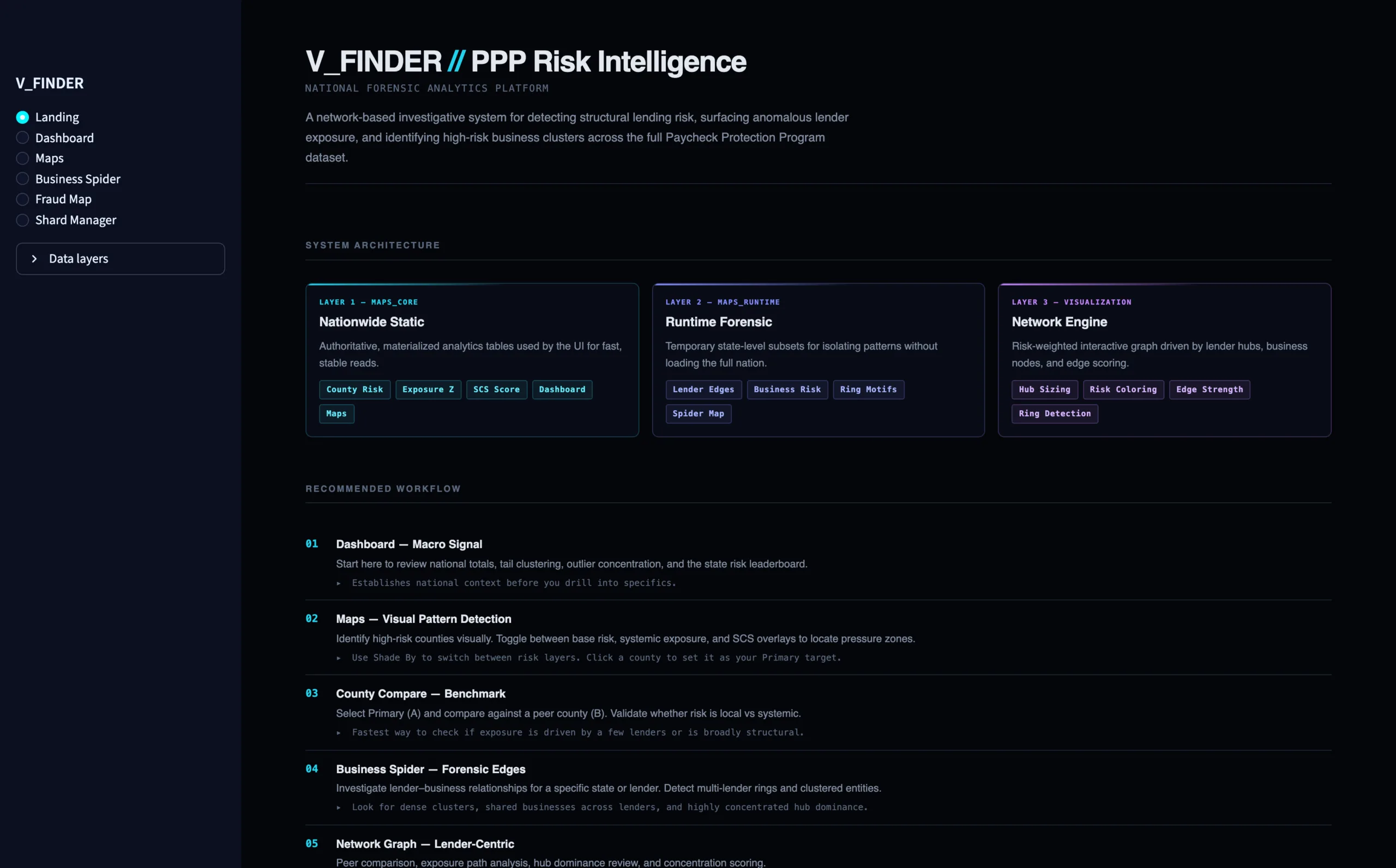 V-Finder Fraud Intelligence Engine Screenshot