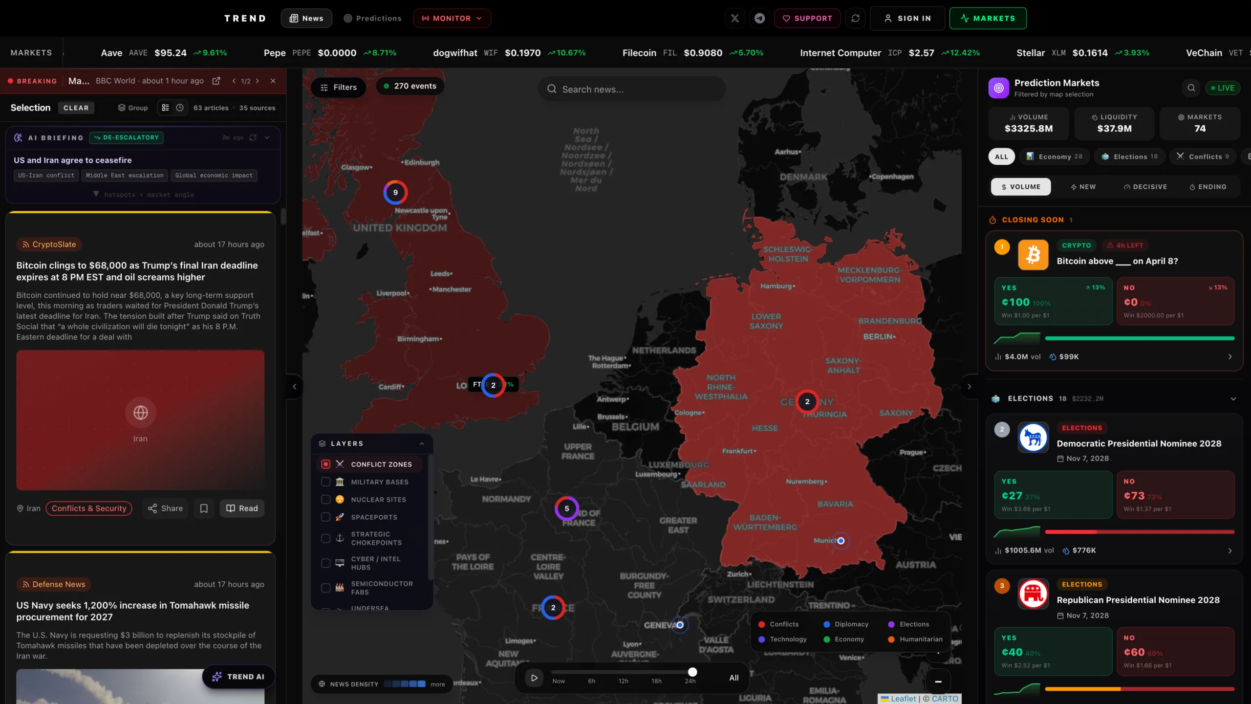 TREND (TrendMoney) Screenshot